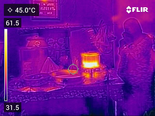 A thermal image shows the heat inside a kitchen as a woman in India cooks on a stove. Photo: Greenpeace India